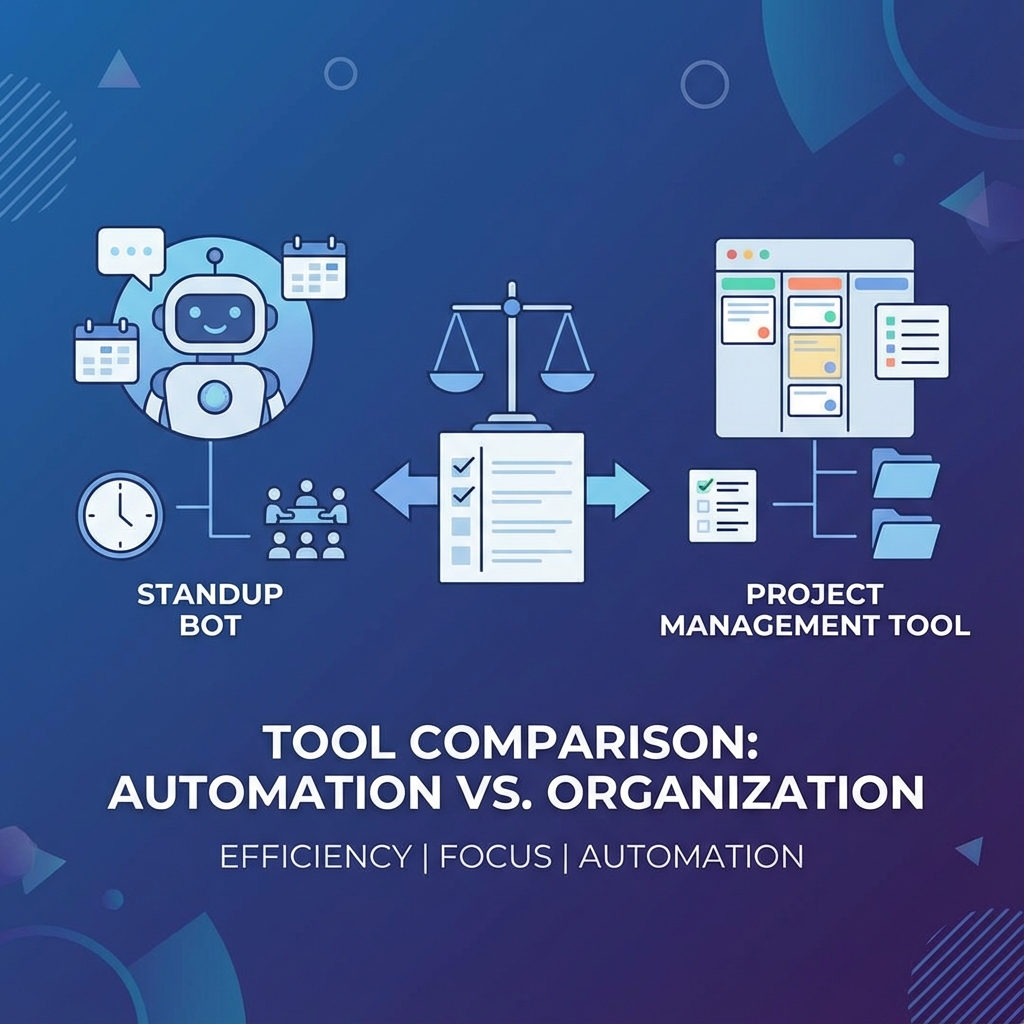 Scrumrobo vs Jira Standups: Why You Need a Dedicated Tool